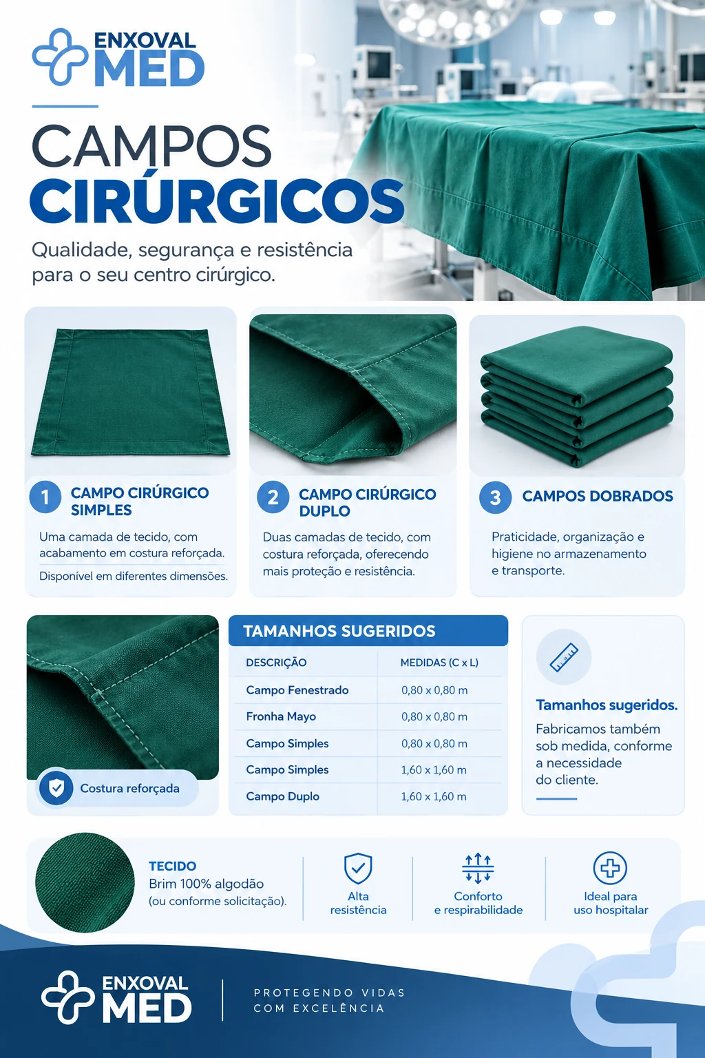 Campos cirúrgicos EnxovalMed simples, duplo e dobrados, com tabela de tamanhos sugeridos